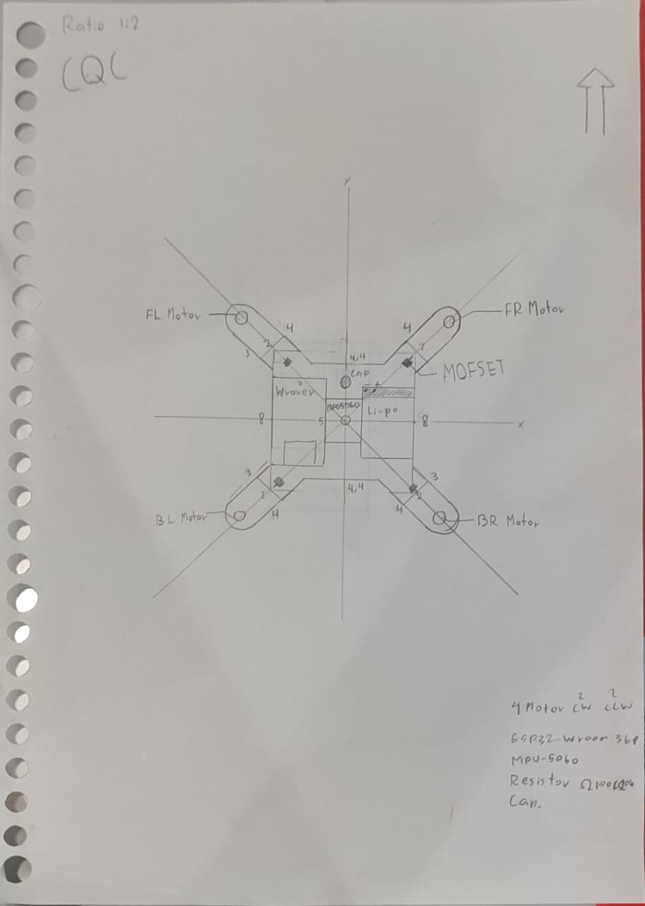 Frame Schematic